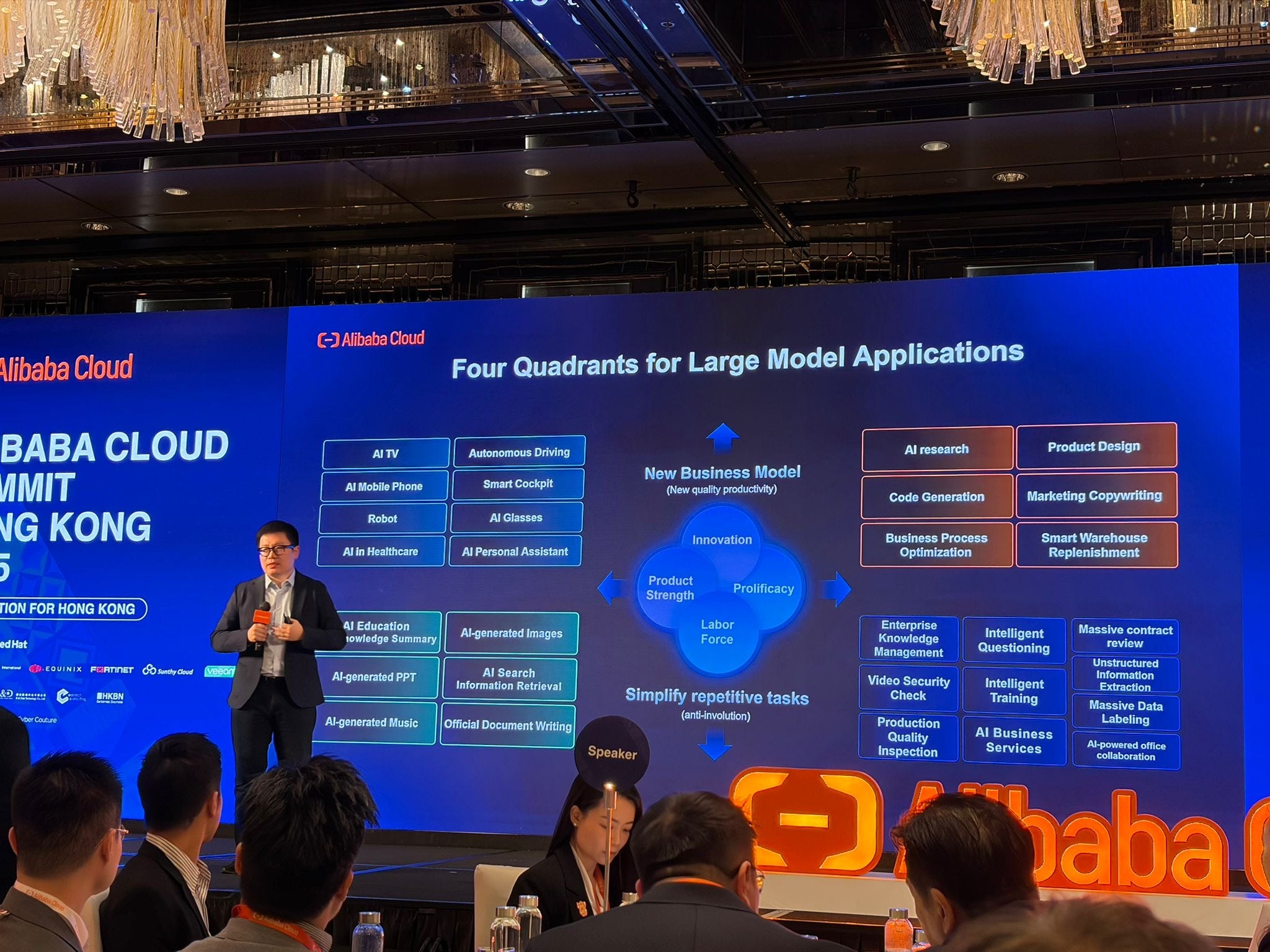 Alibaba Cloud Summit HK: The 2B AI Playbook with Qwen, Wan, and ...