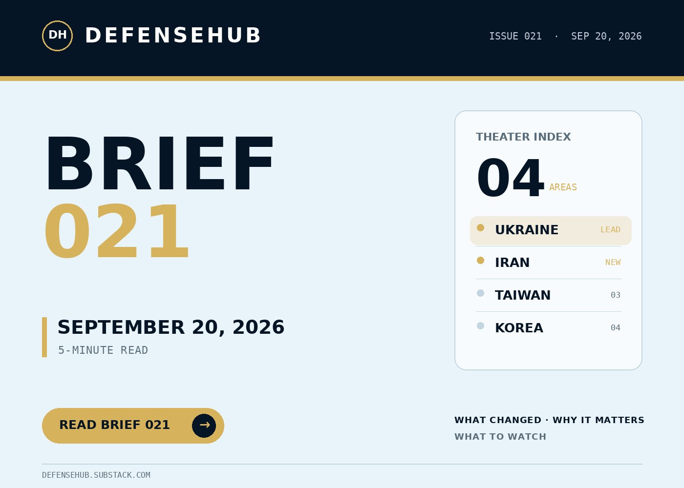 DefenseHub Brief 021 cover for September 20, 2026, covering Ukraine, Iran, Taiwan and Korea.