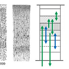 Decidability and Geometry