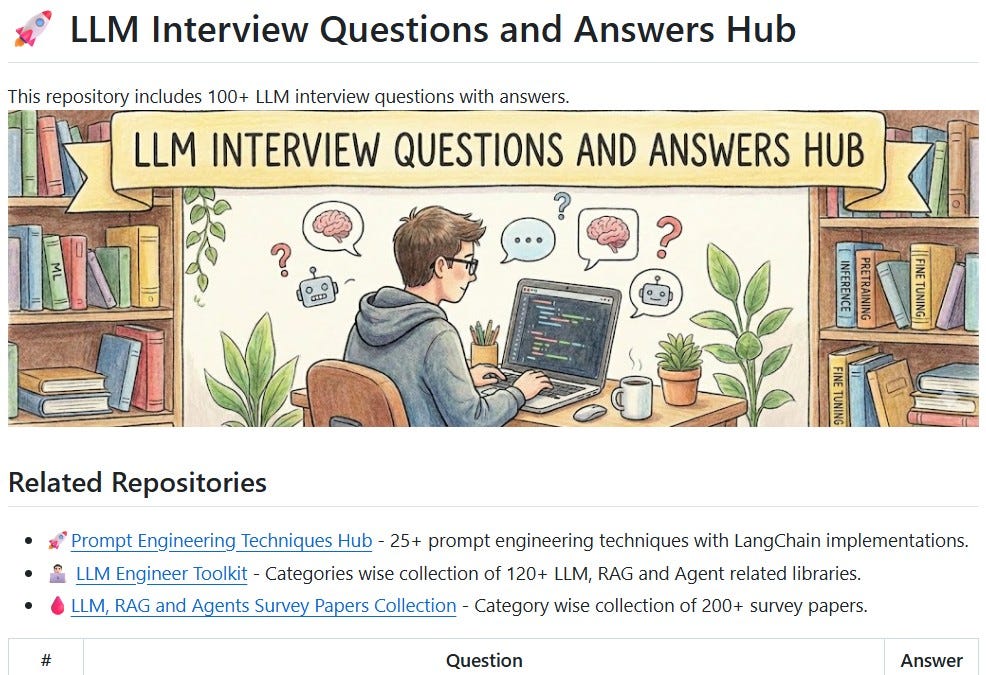 LLM Interview Questions & Answers Hub - by Kalyan KS
