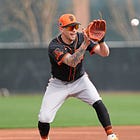 Former Red Sox prospect makes Giants Opening Day roster