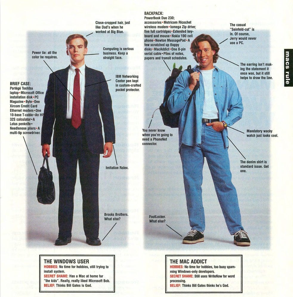 From the September 19965 issue of MacAddict magazine