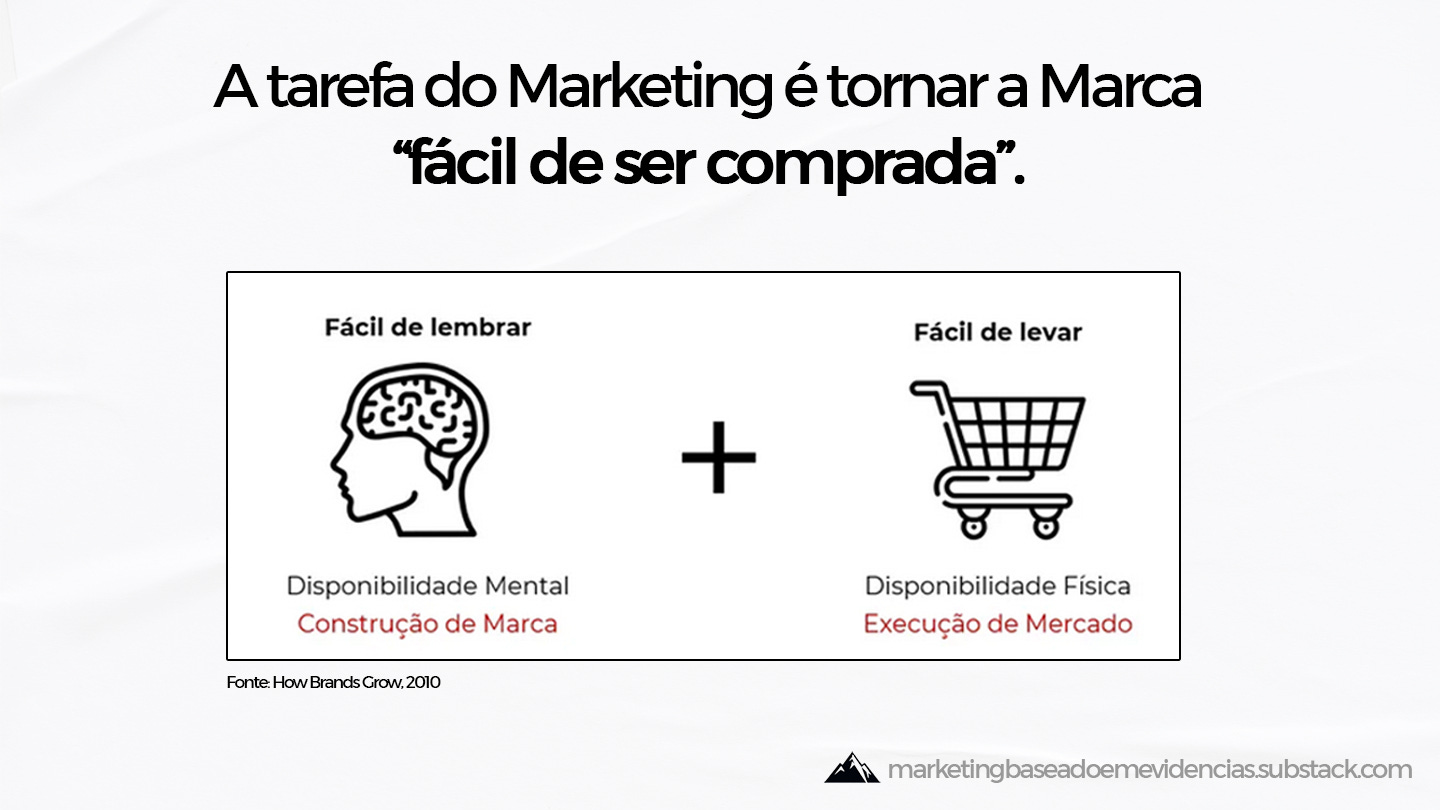 A Shopee tem dado aula de comunicação eficaz e eu posso provar, image size:1440x810