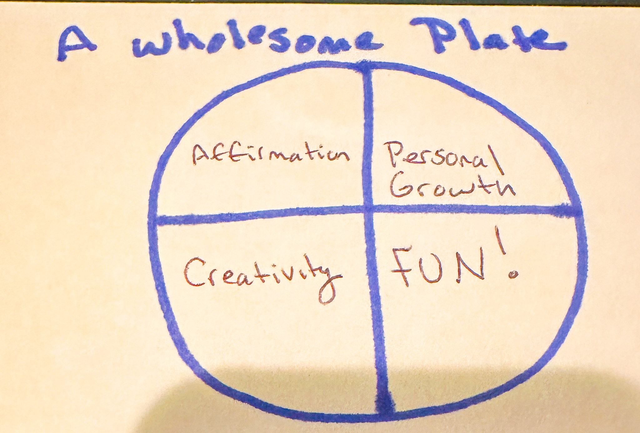 225 Life Quotes—Inspiring the Happy, Good and Funny in Life - Parade, image size:2048x1386