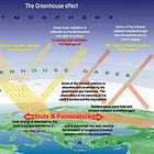 Weird 'Historian' David Barton Has Science Figured Out: Abortion Did Climate Change