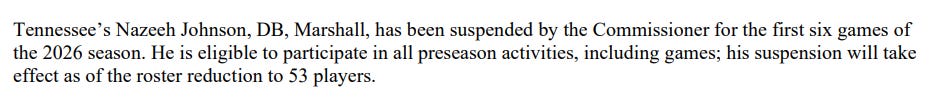 Nazeeh Johnson officially suspended by the NFL for 6 games Nazeeh Johnson officially suspended by the NFL for 6 games