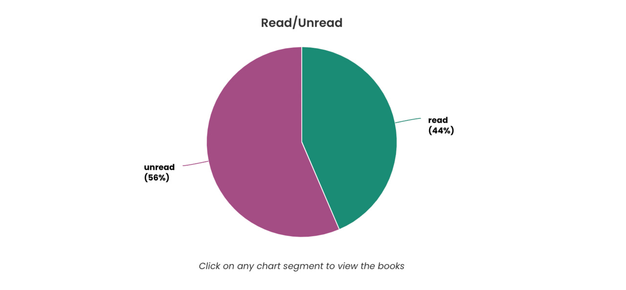 Captura de ecrã 2023-10-04, às 19.56.56.png