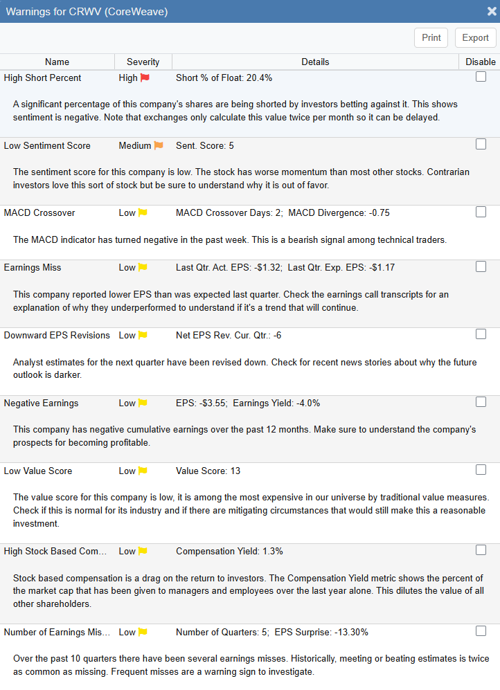 Stock Rover Investor Warnings