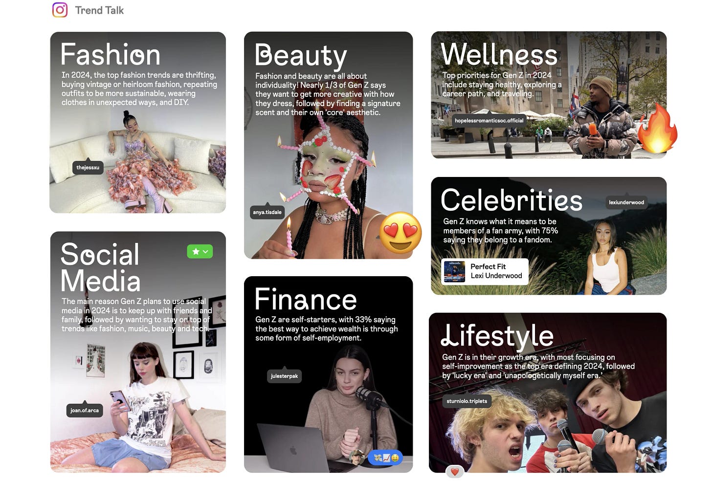 um resumo de alguns dados encontrados na pesquisa, em diferentes caixas com títulos como Lifestyle, Fashion, Beauty e Social Media.