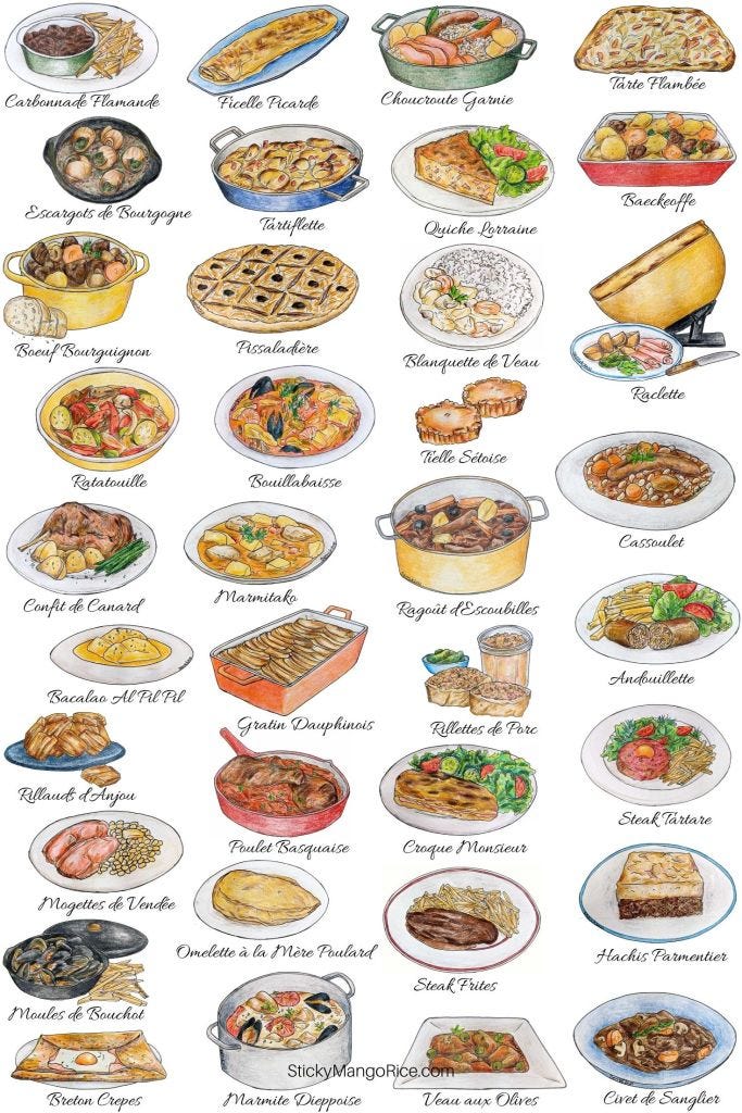 Drawing of the best regional French dishes from around france