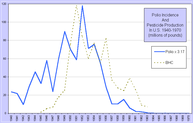 polio3 polio3