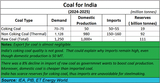 A green and blue chart with black text
AI-generated content may be incorrect. A green and blue chart with black text
AI-generated content may be incorrect.