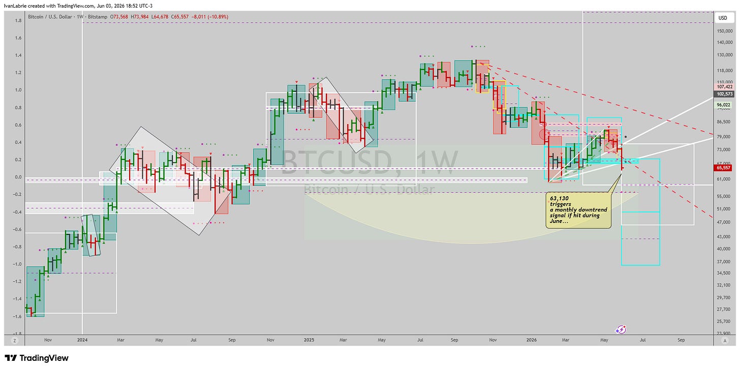 BITSTAMP:BTCUSD Chart Image by IvanLabrie BITSTAMP:BTCUSD Chart Image by IvanLabrie