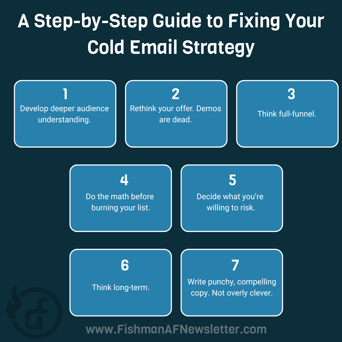 Mastering Cold Email