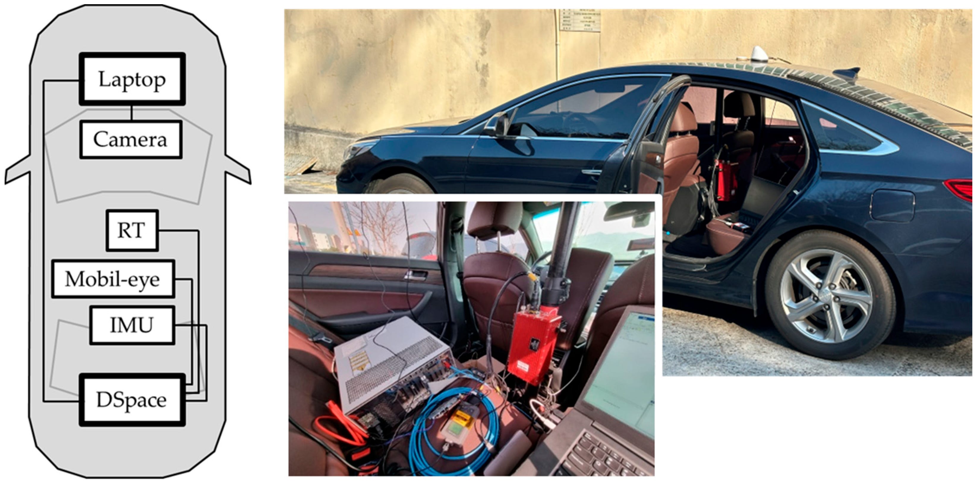 Real-Time Vehicle Dynamics Estimation for Mapless Autonomous Driving ...