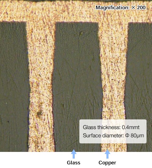 TGV fabrication process – NSC Co., Ltd. | Fine surface precision ... TGV fabrication process – NSC Co., Ltd. | Fine surface precision ...