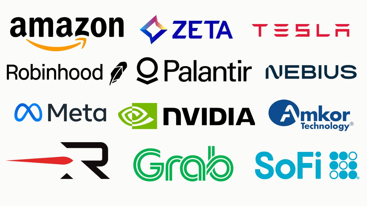 2026 Portfolio Strategies, Updates, & Ideas