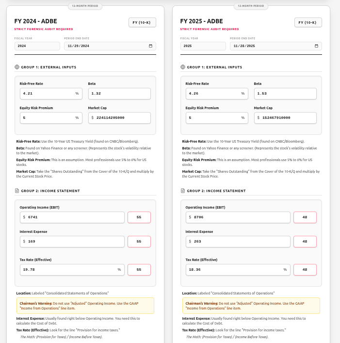 Financial calculator showing Adobe (ADBE) Return on Invested Capital (ROIC) at 53.75% and WACC at 11.91% for fiscal year 2025, demonstrating a massive value spread of +41.84%. Financial calculator showing Adobe (ADBE) Return on Invested Capital (ROIC) at 53.75% and WACC at 11.91% for fiscal year 2025, demonstrating a massive value spread of +41.84%.