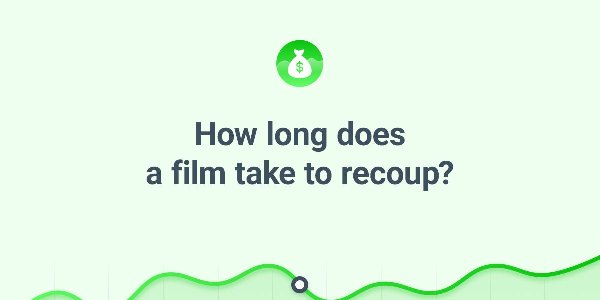 How long does a film take to recoup?