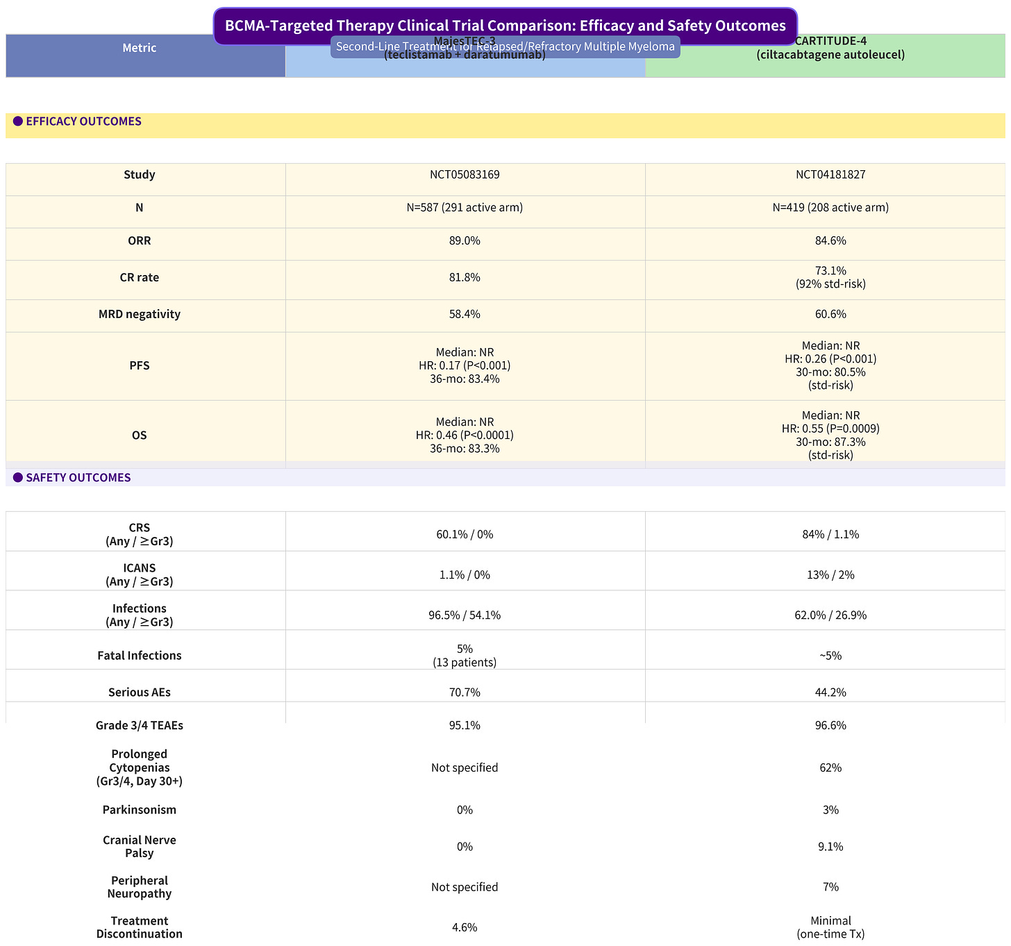 majestec3_vs_cartitude4_14pt.png majestec3_vs_cartitude4_14pt.png