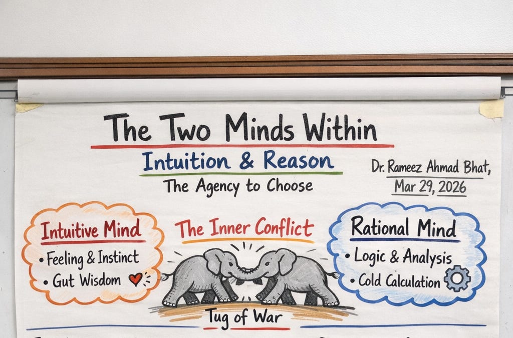 The Two Minds Within - by Dr Rameez Ahmad Bhat, Ph.D