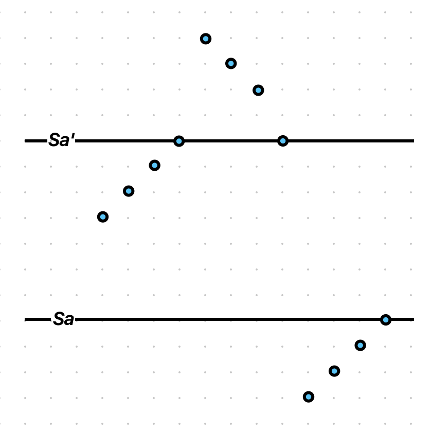 Which game does this look like?
