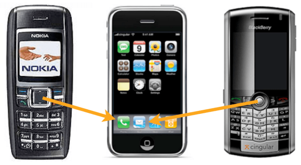 The jobs done by Nokia and BlackBerry were reduced to apps on the iPhone