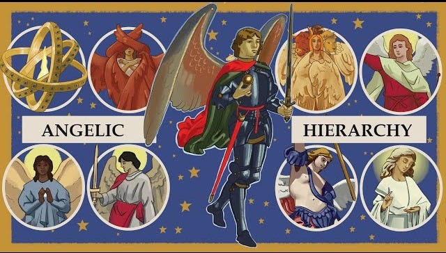 The 9 Ranks of Angels - YouTube