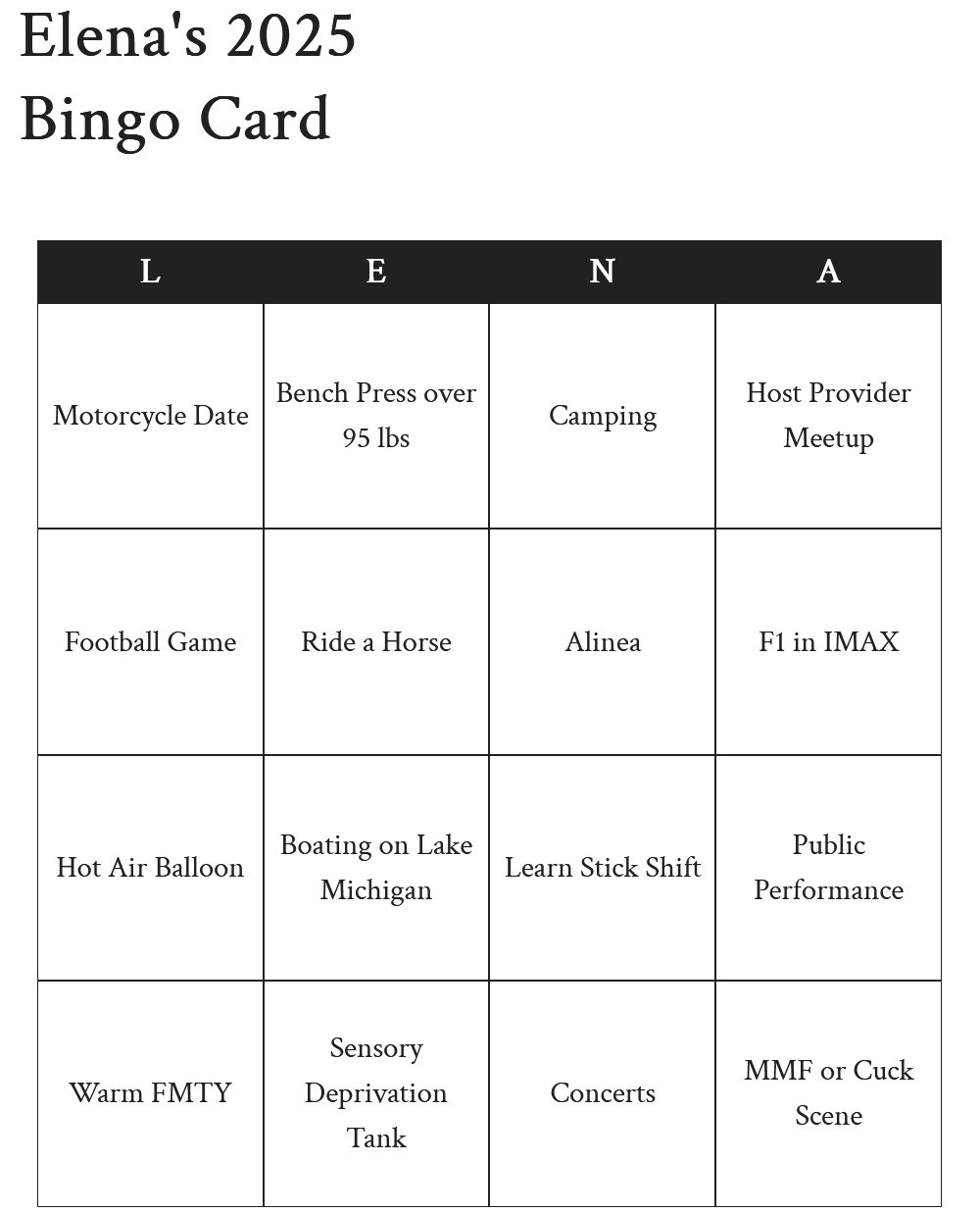 Photo of Chicago provider Elena Marchetti's 4x4 2025 bingo card, including 16 items listed below. The header is "L-E-N-A" instead of BINGO.