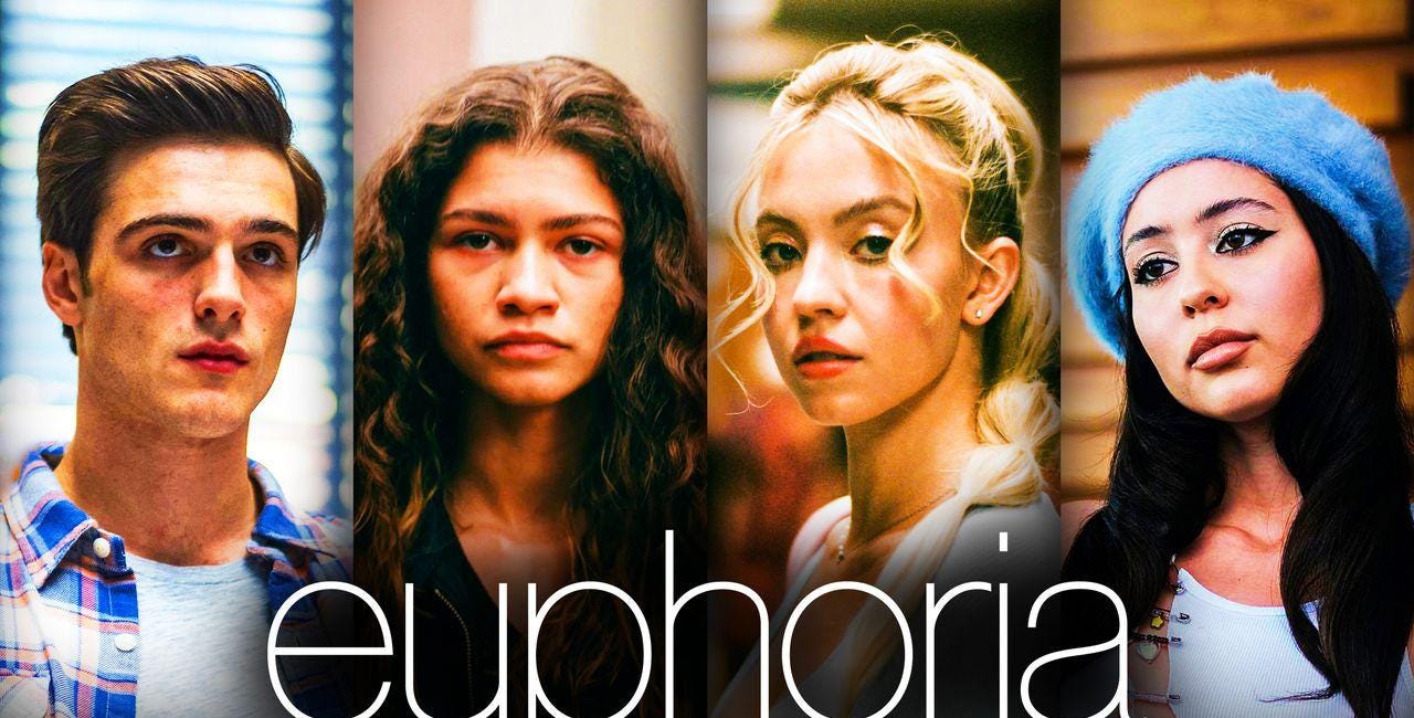 Trade Alert: Euphoria 