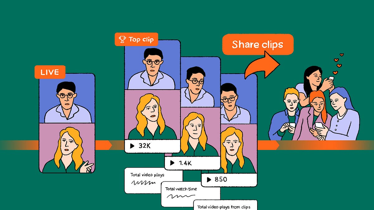 Video Superstack Live video on Substack: smarter, simpler, more discoverable