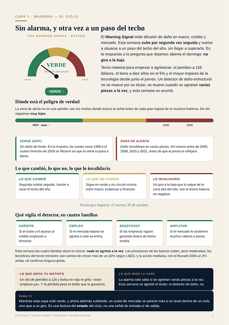 Informe FGA Macro, edición del 25 de octubre de 2026, diez páginas
