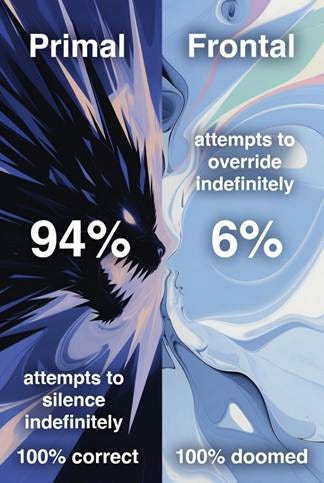 A conceptual abstract illustration of the conflict between Primal and Frontal forces, symbolizing opposing yet interdependent dynamics.