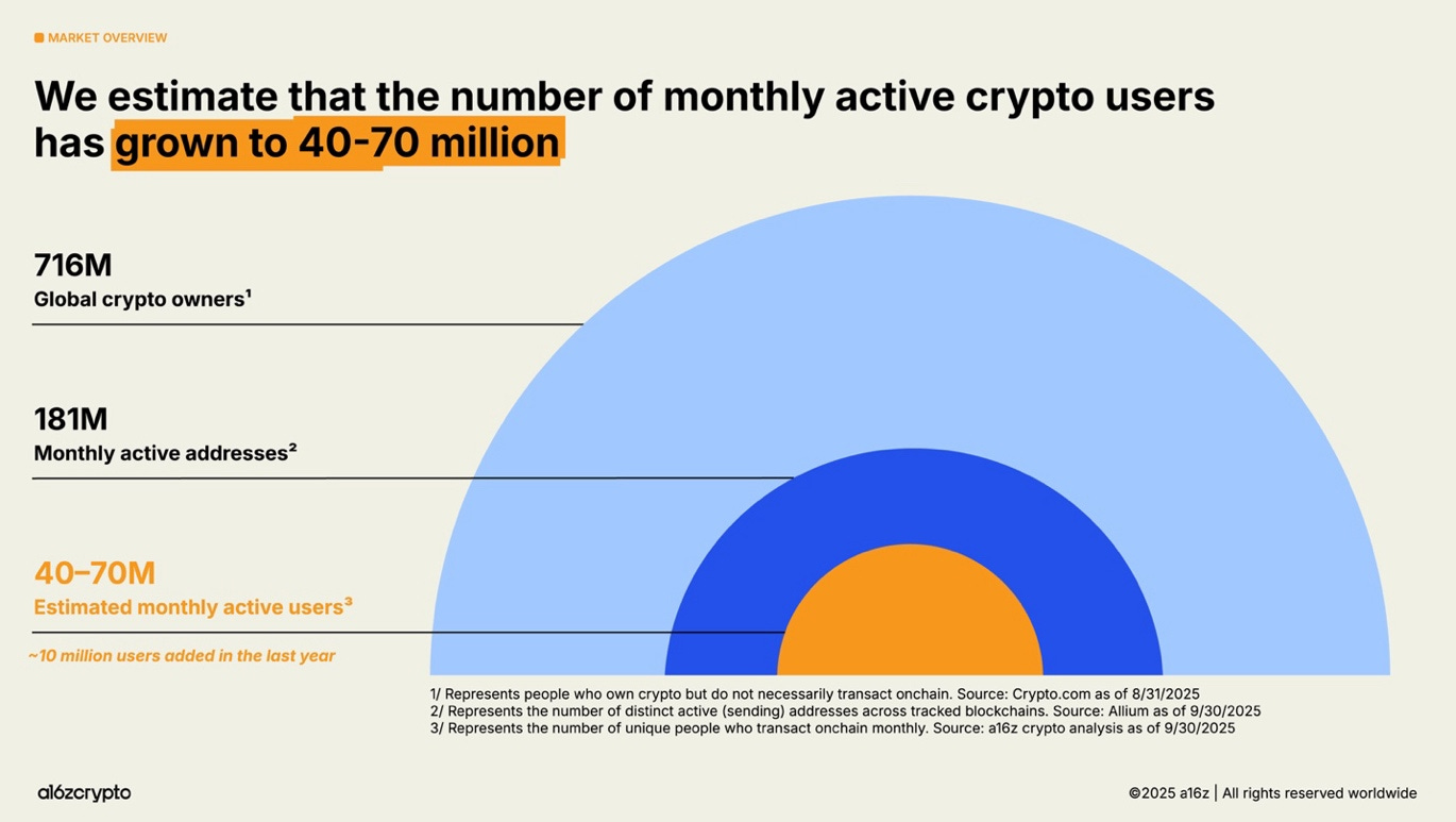 A diagram of a bitcoin

AI-generated content may be incorrect.