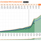 Margin of safety is more important than ever