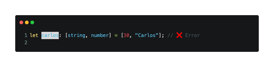 Mastering Data Structures in TypeScript (With Easy Code Examples)