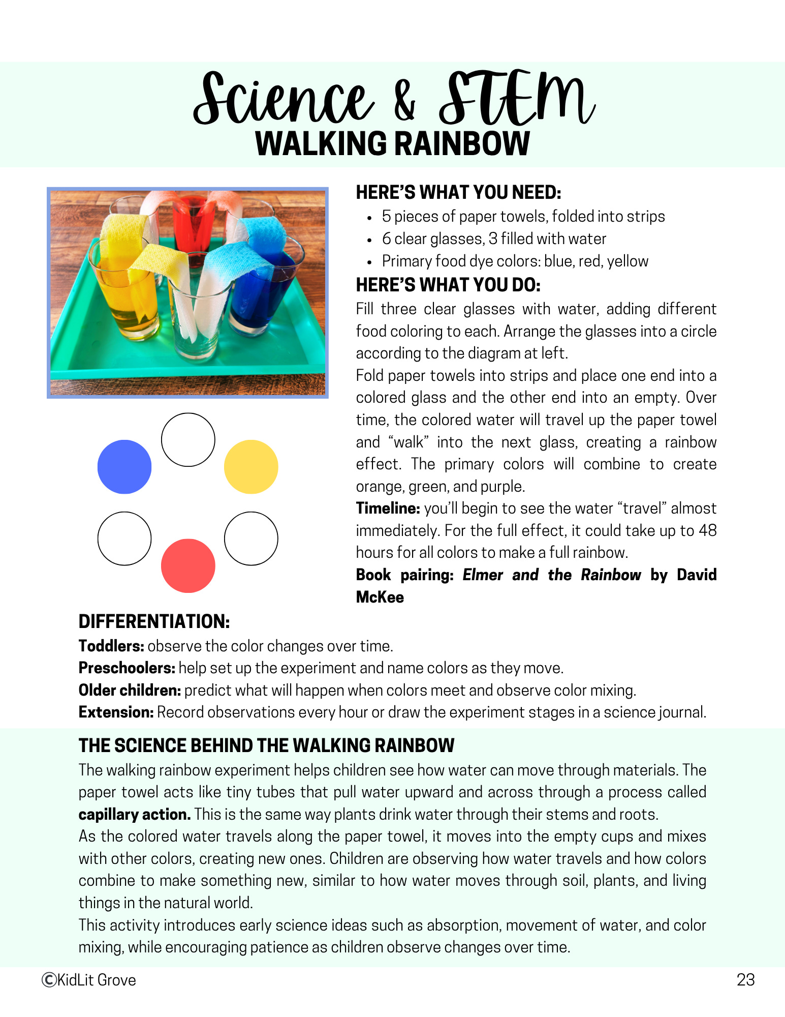 The Letter R: Rain, Rainbows, and Remarkable Discoveries