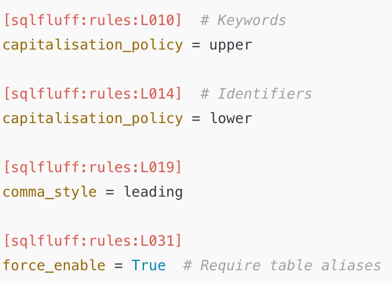 Playing with GitHub Copilot Code Review