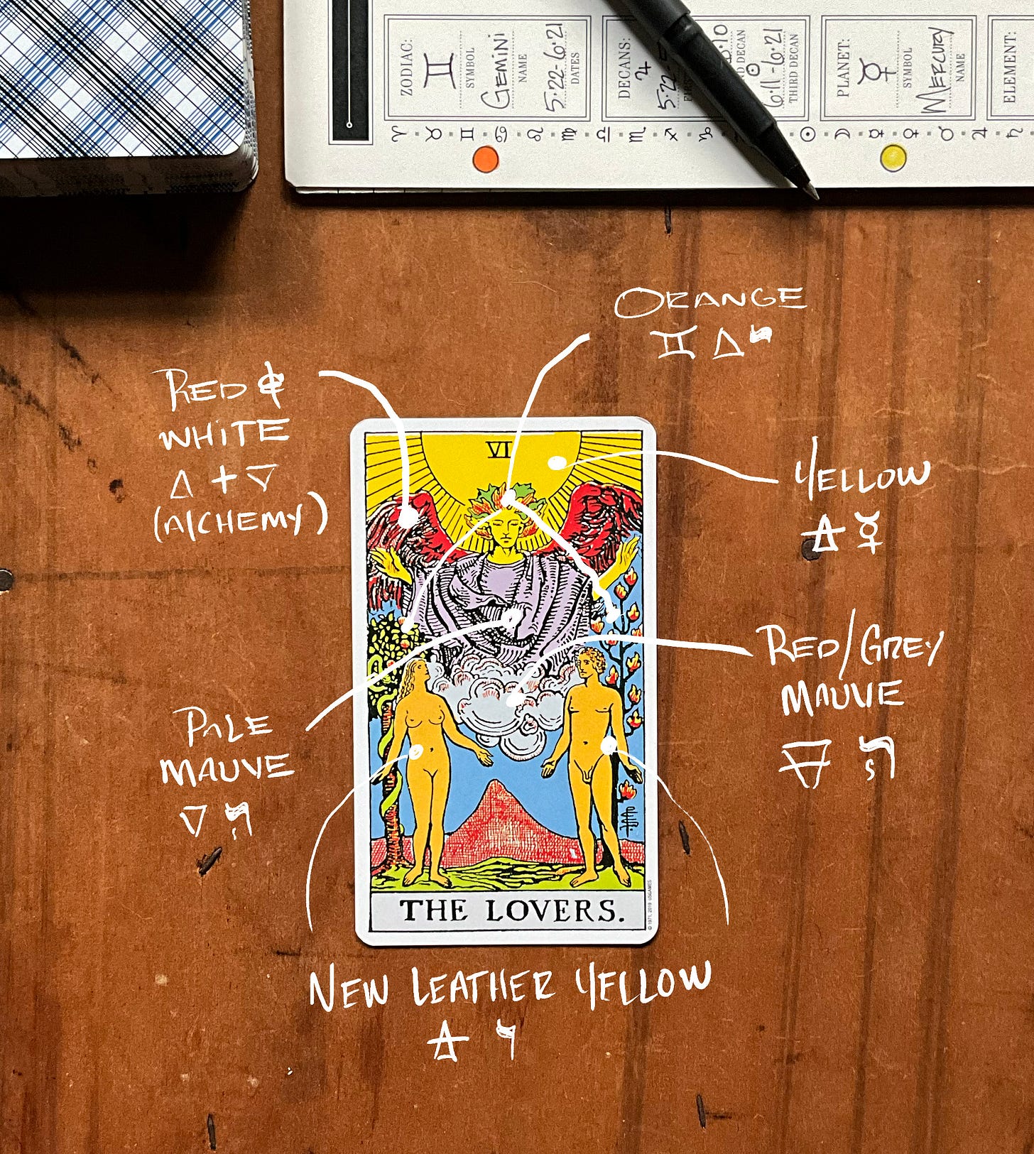 Colors of The Lovers from the Rider Waite tarot deck.