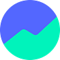 Groww Digest's avatar