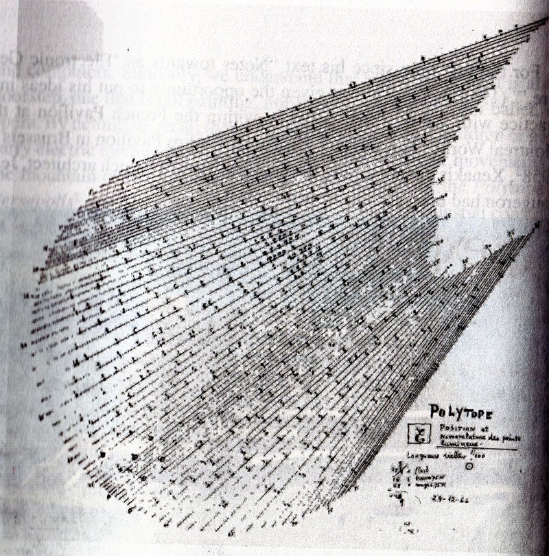 【T8650】Iannis Xenakis T8650】Iannis Xenakis Xenakis Edition 7: Percussion Works
