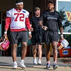 Ranking the Commanders' 10 most indispensable players entering the 2026 season