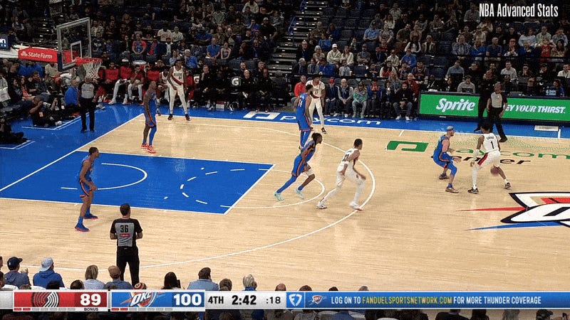 Stack Defense Nba Three* NBA 2024-25 All-Defensive Teams - by Mike Shearer