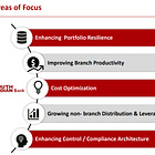 South Indian Bank Q1 FY26 Results: PAT up 10%, Attractive Valuations