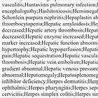 Wait…what? “Hantavirus Pulmonary Syndrome” Was Listed as a Possible Covid Vaccine Side Effect in Pfizer’s Monitoring Documents
