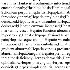 Wait…what? “Hantavirus Pulmonary Syndrome” Was Listed as a Possible Covid Vaccine Side Effect in Pfizer’s Monitoring Documents