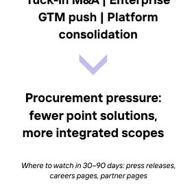 $425M Care-Delivery Fund Raise