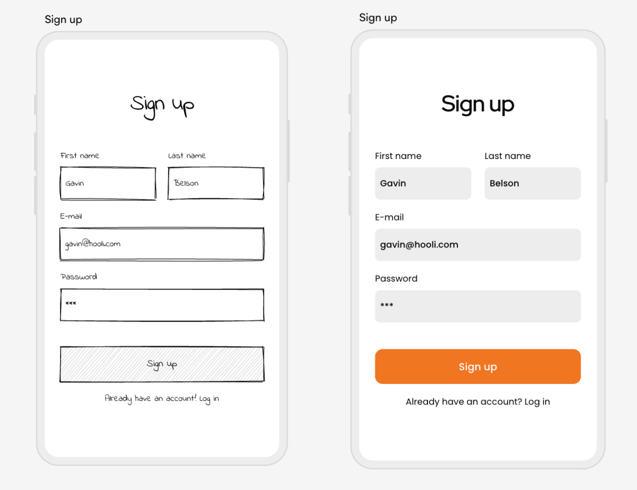 Wireframe vs. Mockup vs. Prototype | Uizard