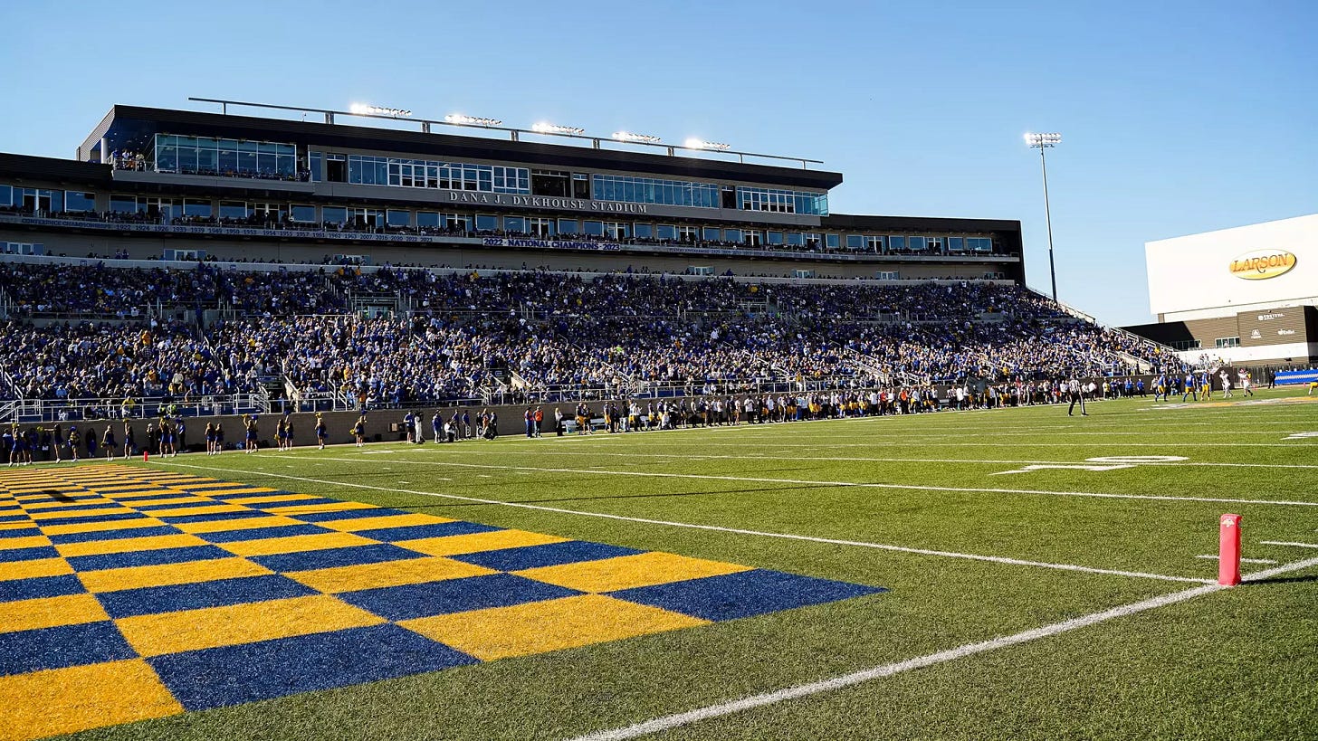FOOTBALL PROMOTIONS, KICKOFF TIMES SET - South Dakota State University  Athletics