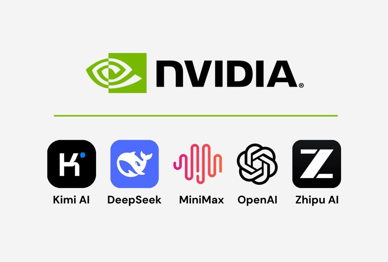 Nvidia Free Api NVIDIA’s Free AI Model APIs: Build, Test and Experiment Without Buying GPUs